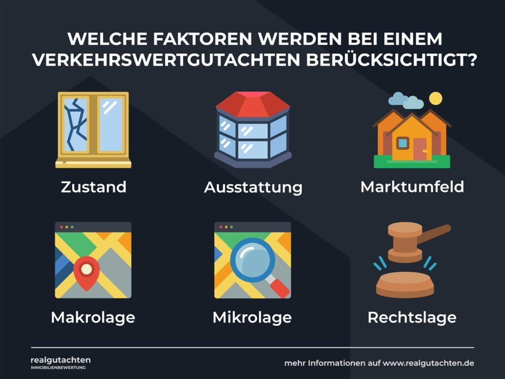 Faktoren die bei Verkehrswertgutachten berücksichtigt werden
