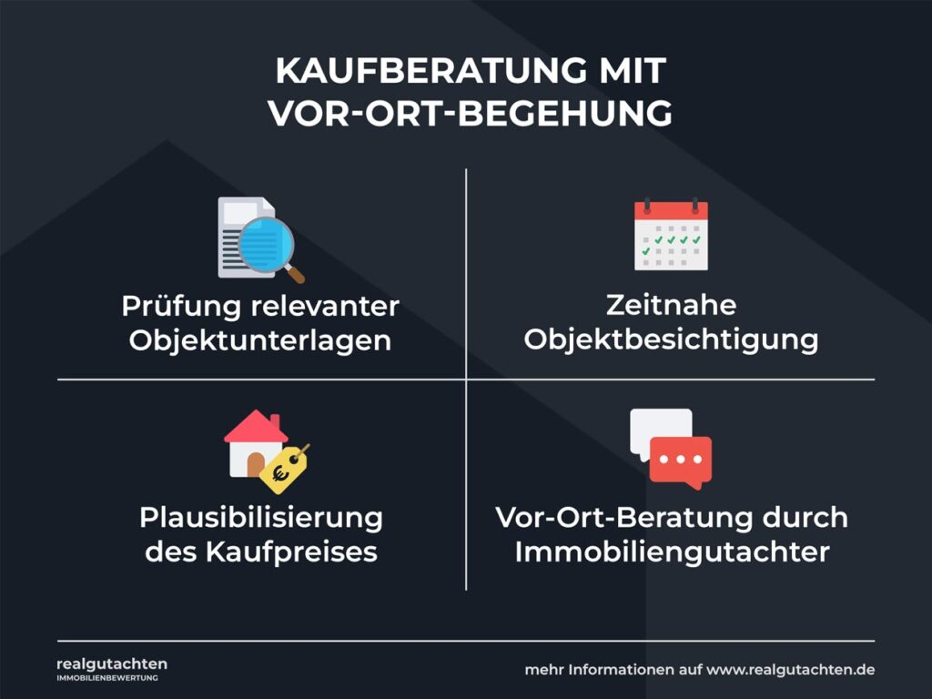 Umfang einer Kaufberatung mit Vor-Ort-Begehung