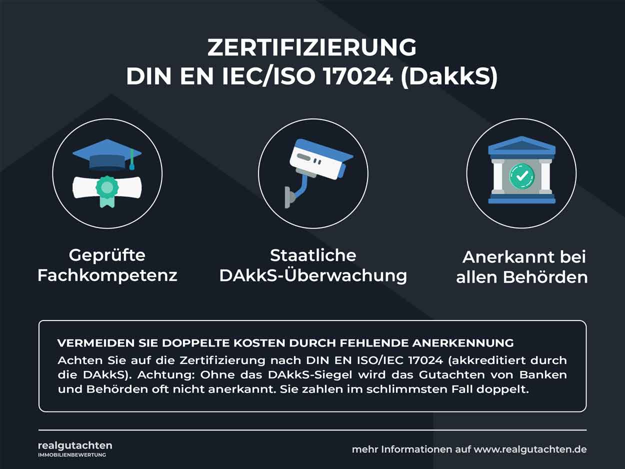 Zertifizierte Immobiliengutachter in Mannheim - DIN EN ISO/IEC 17024